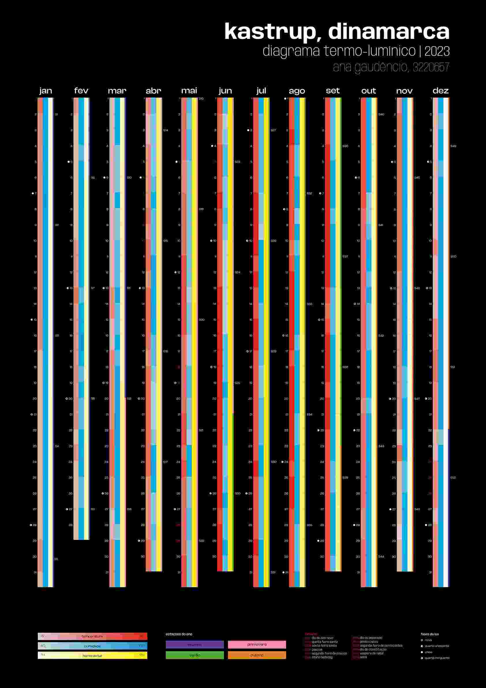 Extra Artwork